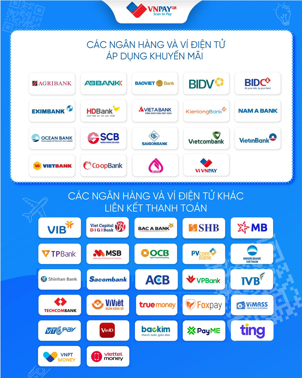 phuong-thuc-thanh-toan-vnpay phuong-thuc-thanh-toan-vnpay